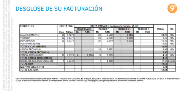 Factura Emasesa 4