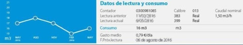 factura agua 3