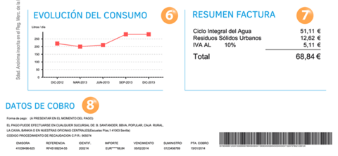 Factura EMASESA 3